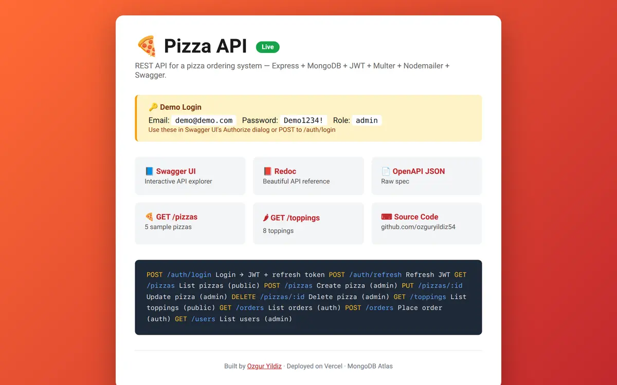 Pizza API