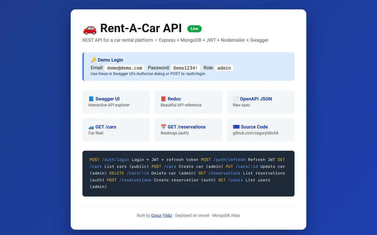 Rent-A-Car API